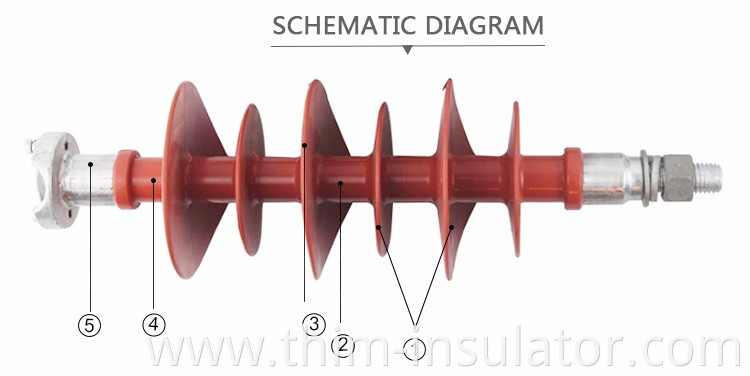 High Voltage Pin Composite Insulator